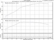 AAM GT900-R Upgrade + AAM STGII Built Motor  - Bob - 2011 GT-R Cover